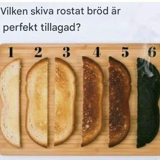 Vilket är ditt favoritnummer?