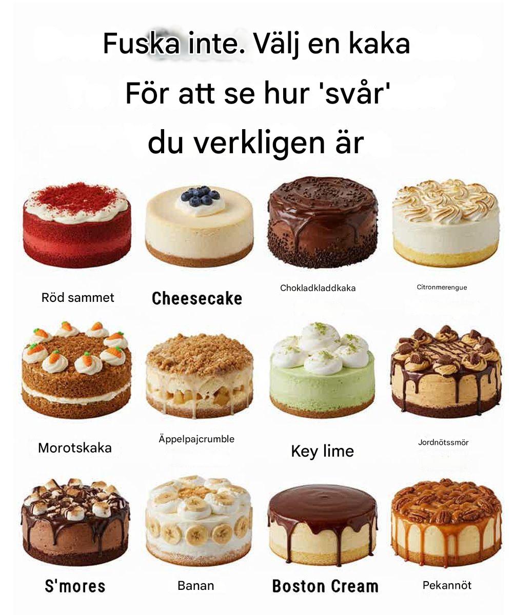 Välj en tårta för att se hur “svår” du verkligen är