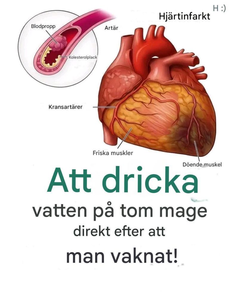 Visste du att dricksvatten på tom mage kan vara… se mer näkt