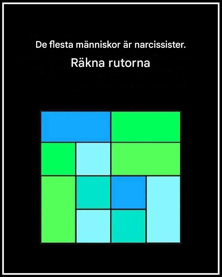 De flesta människor är narcissister, räkna rutorna
