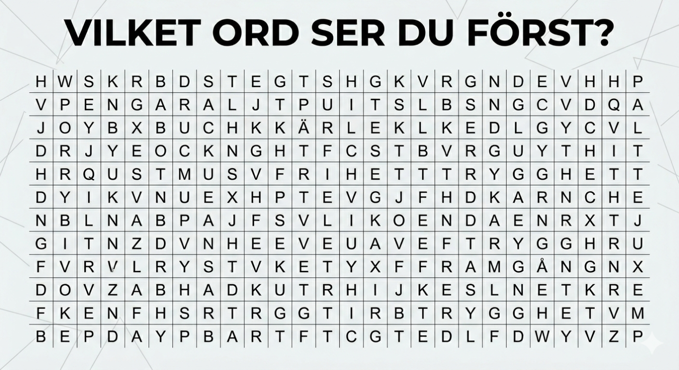 Vilket ord såg du först? Det kan avslöja något om ditt fokus…