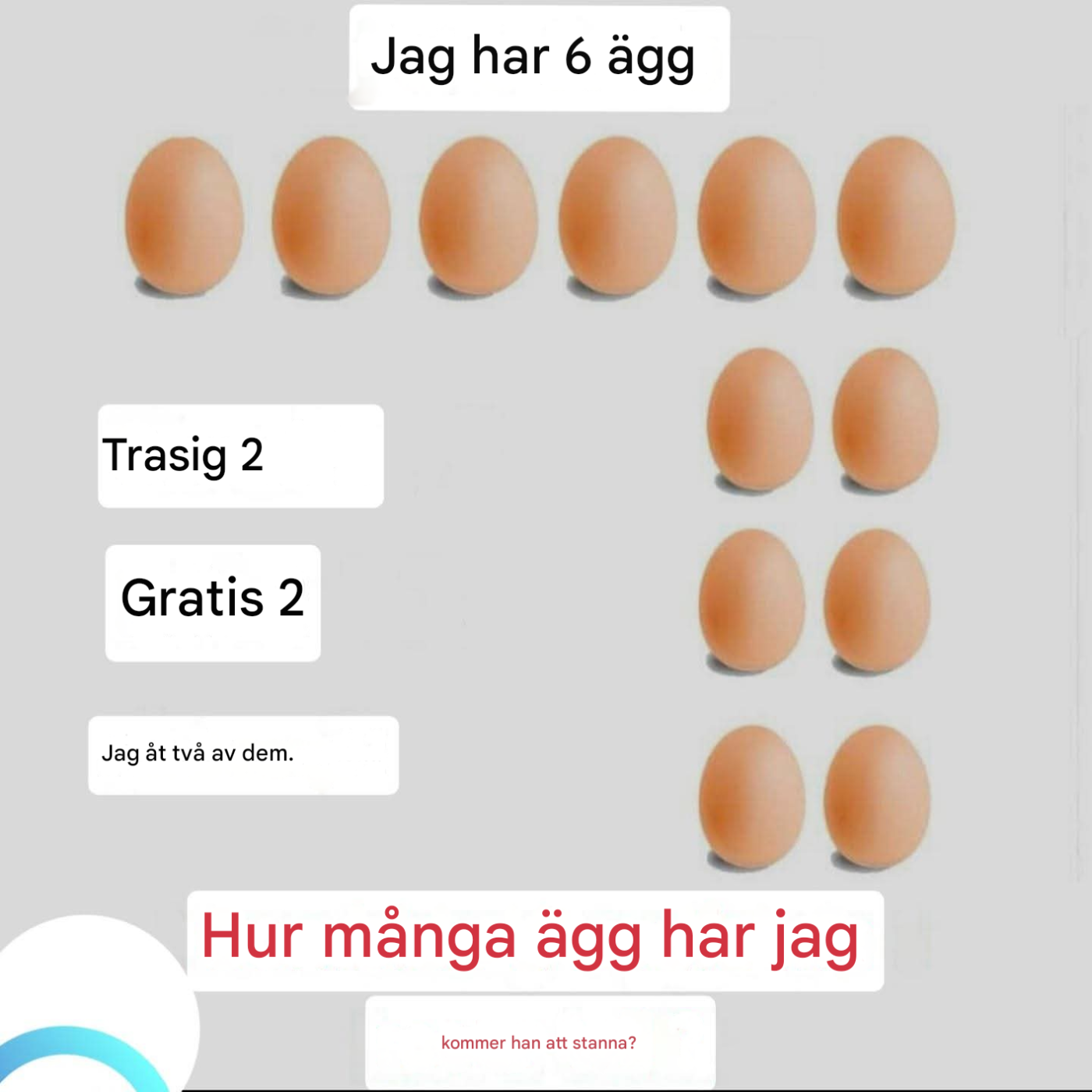 De flesta svarar fel på det här testet.