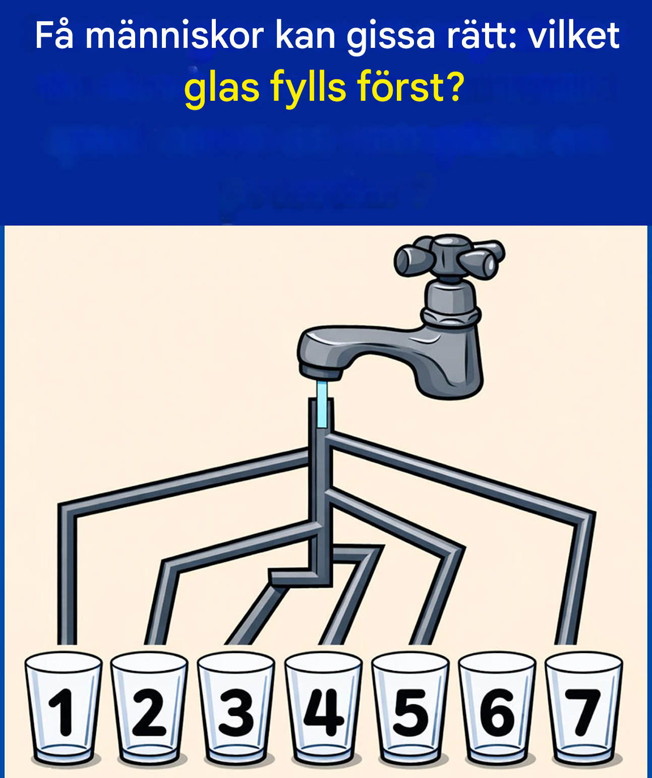Pussel: Vilket glas fylls först? 7 glas