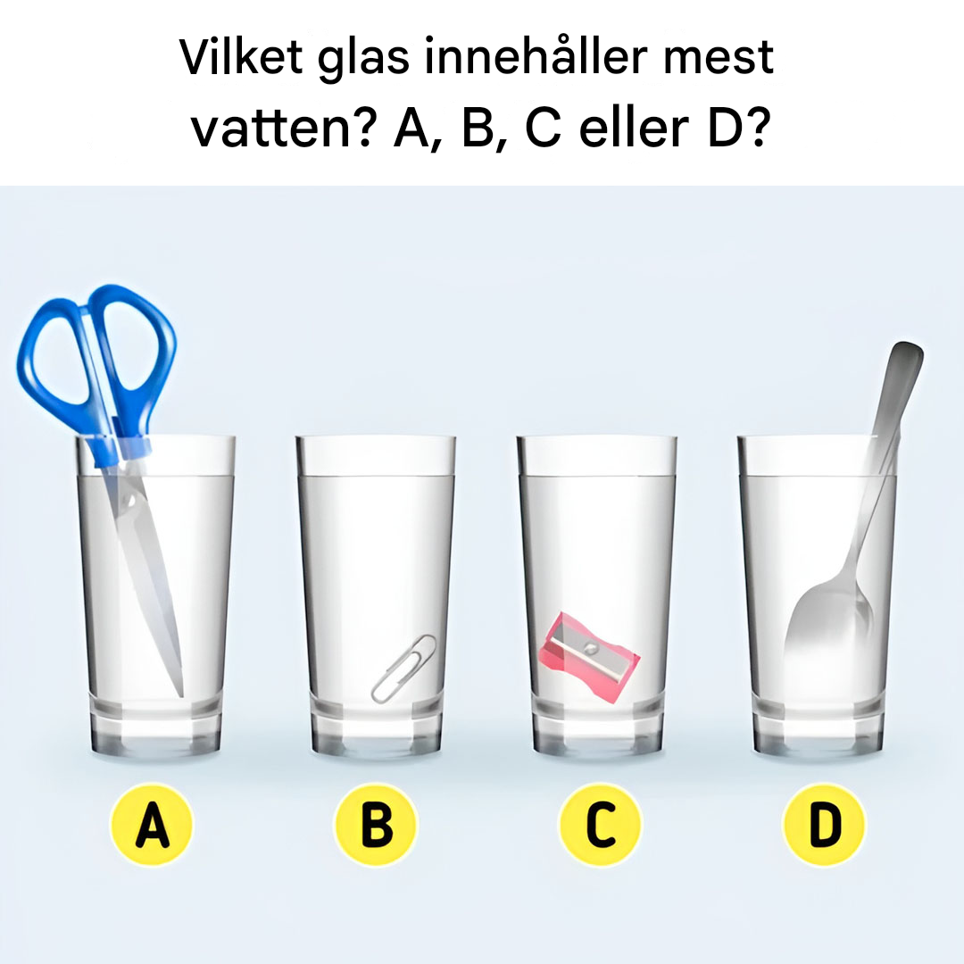 Vilket glas innehåller mest vatten?